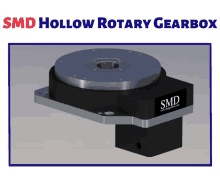Smd_gearbox Hollow_rotary_reducer GIF - Smd_gearbox Smd Hollow_rotary_reducer GIFs