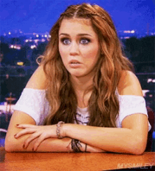 Miley Cyrus Confused GIF - Miley Cyrus Confused What GIFs