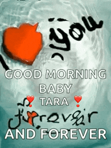 Love You Forever GIF - Love You Forever Good Morning Baby GIFs
