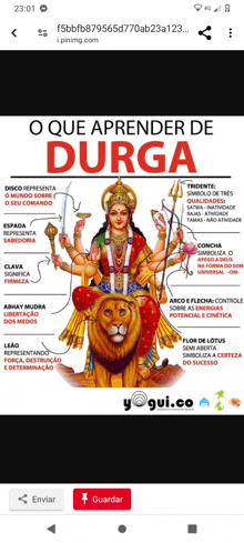 Durga Parvaati GIF