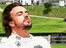 Fernando Alonso GIF