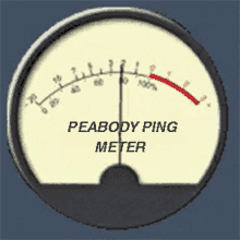 Pbping Pbping Meter GIF - Pbping Pbping Meter Pb Meter GIFs