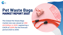 Pet Waste Bags Market Report 2024 Marketreport GIF - Pet Waste Bags Market Report 2024 Marketreport GIFs