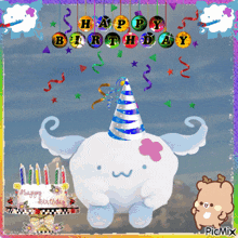 a picture of a stuffed animal with a birthday hat and a cake that says happy birthday