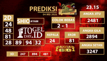 a screen shows a prediction for shio ayam on may 4th