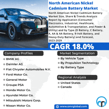 North American Electric Car Market GIF - North American Electric Car Market GIFs