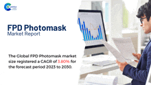 Fpd Photomask Market Report 2024 GIF - Fpd Photomask Market Report 2024 GIFs