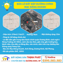 Ban Lo Dat Mat Duong GIF - Ban Lo Dat Mat Duong Mac Dang Doanh GIFs