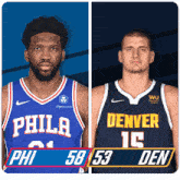 Philadelphia 76ers (58) Vs. Denver Nuggets (53) Half-time Break GIF - Nba Basketball Nba 2021 GIFs