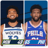 two basketball players one from the wolves and the other from the philadelphia phillies