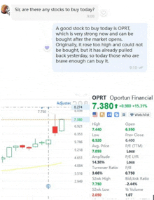 a person is asking if there are any stocks to buy today in a text message