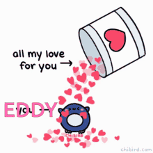 Eddy GIF - Eddy GIFs