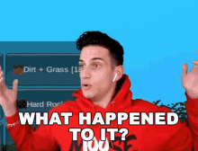 What Happened To It Moosecraft GIF - What Happened To It Moosecraft What Happened GIFs
