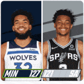 Minnesota Timberwolves (127) Vs. San Antonio Spurs (121) Post Game GIF