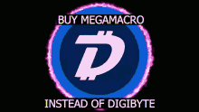 Megamacro Digibyte GIF