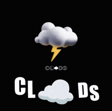 Cloud Clouds GIF - Cloud Clouds GIFs