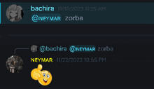 Zorba GIF - Zorba GIFs