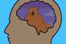 mind bear
