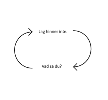 a black and white drawing of jag hinner inte