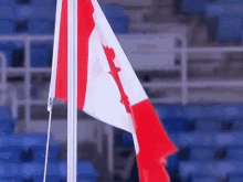 Canada Canada Flag GIF