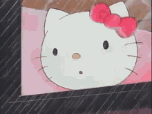 Rainy Day Hello Kitty GIF - Rainy Day Hello Kitty Peek GIFs