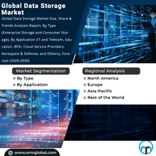 Data Storage Market GIF - Data Storage Market GIFs