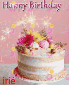 Birthdaycake GIFs | Tenor