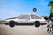 Magia Record Initial D GIF - Magia Record Initial D Ae86 GIFs