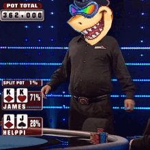 Poker Kotaro Shark Lets Go GIF - Poker Kotaro Shark Lets Go Kotaro GIFs