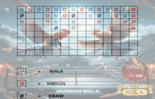 two roosters are fighting in a boxing ring with the words museum bola draw at the bottom