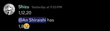 shizu yesterday at 9:53 pm and an shirashi has 1,8