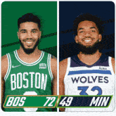 Boston Celtics (72) Vs. Minnesota Timberwolves (49) Half-time Break GIF - Nba Basketball Nba 2021 GIFs