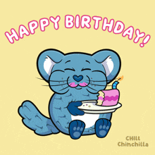 a happy birthday greeting card with a chinchilla