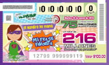 Lotería Zodiaco GIF