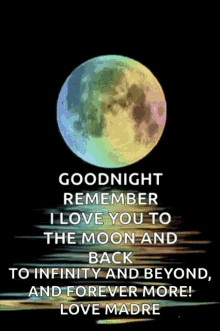 Good Night Love You GIF - Good Night Love You Full Moon GIFs