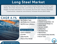 Long Steel Market GIF - Long Steel Market GIFs