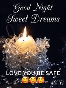 Good Night Sweet Dreams GIF - Good Night Sweet Dreams Candles GIFs