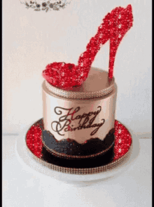 Birthday Happy Birthday GIF - Birthday Happy Birthday Shoes GIFs