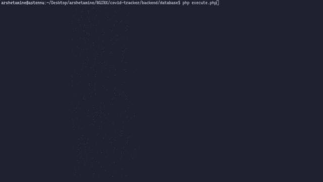 Covidtracker GIF - Covidtracker GIFs