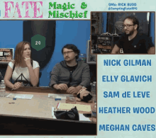 Nick Gilman Tempting Fate GIF