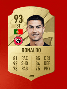 Ronaldo Akallar GIF - Ronaldo Akallar GIFs