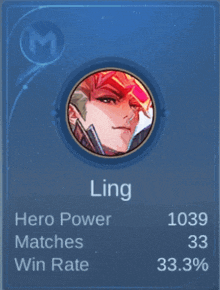 ling has 1039 matches and 33 win rate