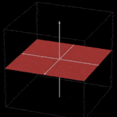 Kernel Polynomial Kernel GIF - Kernel Polynomial Kernel Svm GIFs