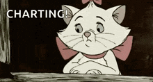 a cartoon cat with a pink bow is looking out a window with the words charting behind it