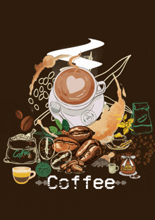Coffee Coffee For The Day GIF - Coffee Coffee For The Day Coffee Lover GIFs