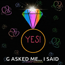 She Said Yes He Said Yes GIF - She Said Yes He Said Yes I Said Yes GIFs