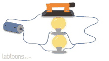 Electricity Battery GIF