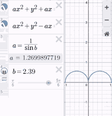 Desmos Boucing Clevage GIF - Desmos Boucing Clevage Maths GIFs