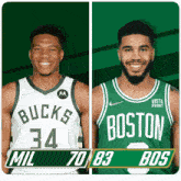 Milwaukee Bucks (70) Vs. Boston Celtics (83) Third-fourth Period Break GIF - Nba Basketball Nba 2021 GIFs