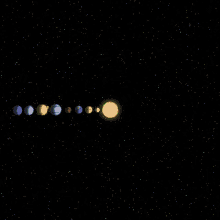 Solar System Planets GIF - Solar System Planets Sun GIFs